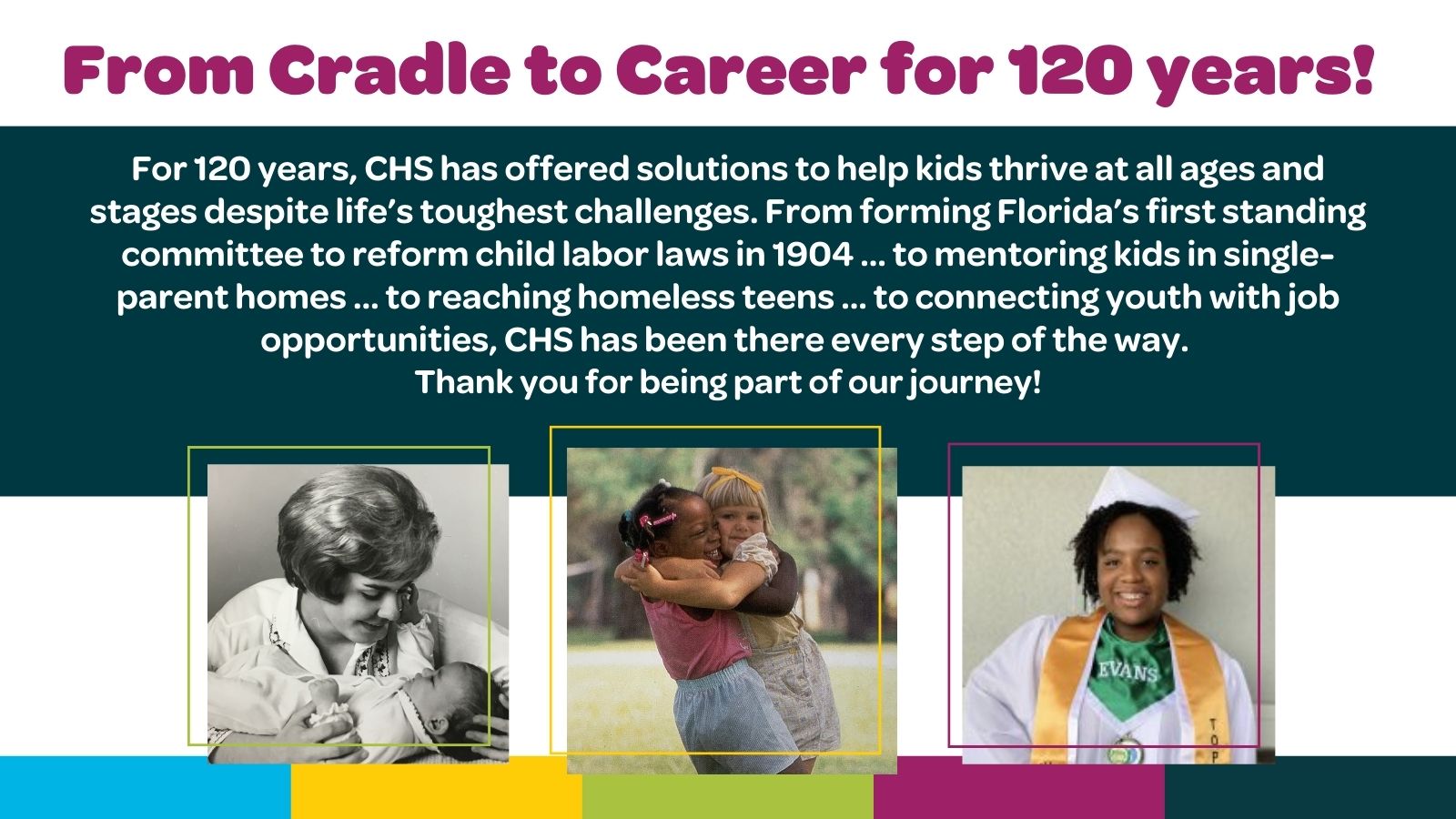 From Cradle to Career for 120 Years!